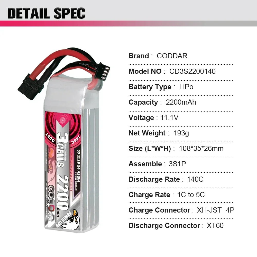 2200mAh 3S 11,1V Li-Po Akku 14 – Rc Helicopter Case Bewertung und Preis